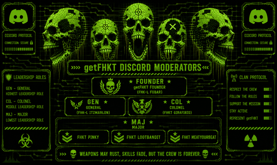 getFHKT Discord moderators command graphic